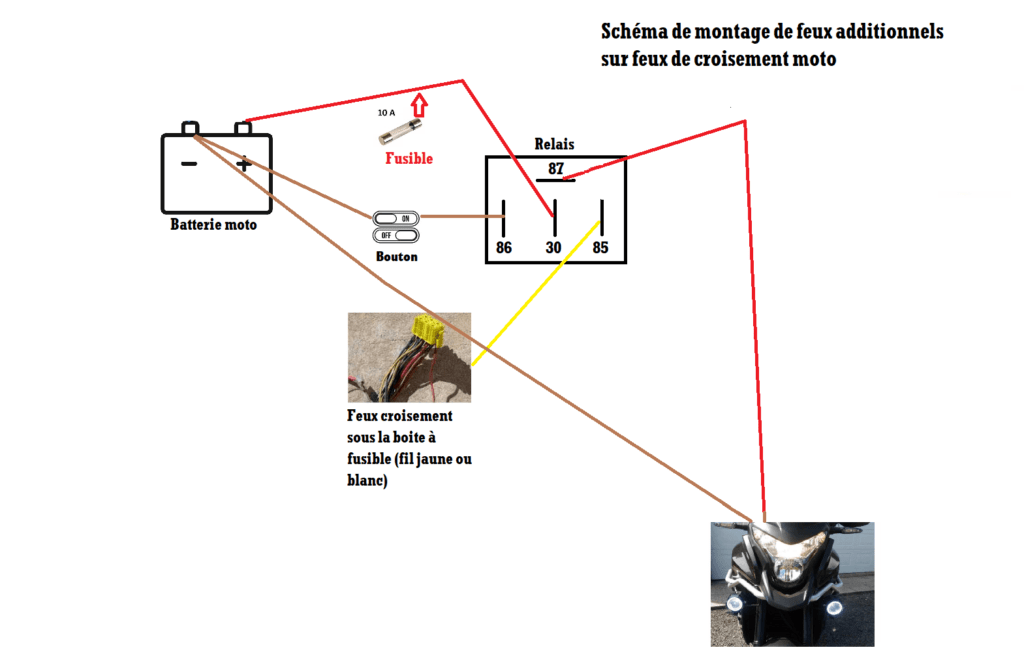 Branchement de feux additionnels ou longue portée sur sa moto