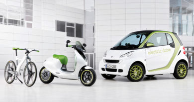 scooter électrique smart
