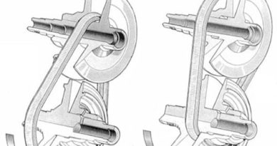 transmission automatique pour moto
