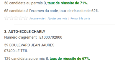taux de réussite au permis moto en France