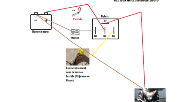 Montage Feux Additionnels Moto Longue Port%C3%A9e 1 390x205