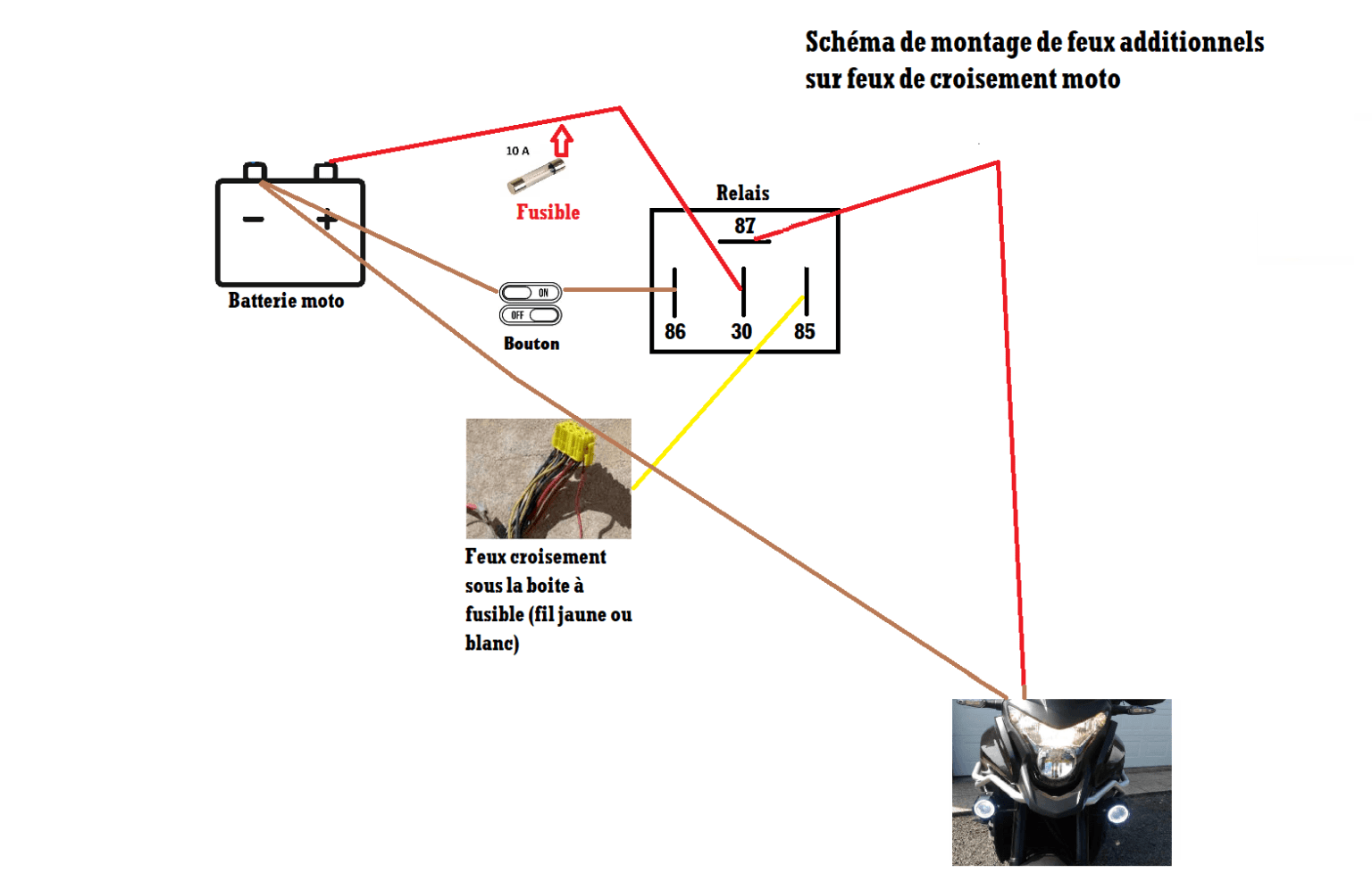 Branchement De Feux Additionnels Ou Longue Portée Sur Sa Moto ...