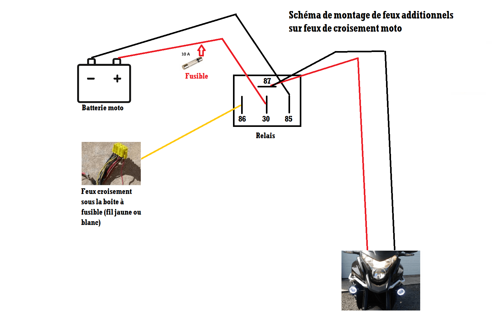 Branchement de feux additionnels ou longue portée sur sa moto