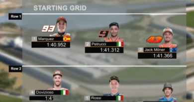 grille départ moto GP