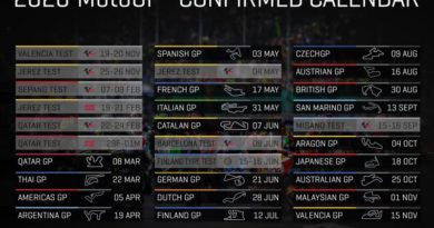 Calendrier Officiel D%C3%A9finitif Moto GP 2020 390x205