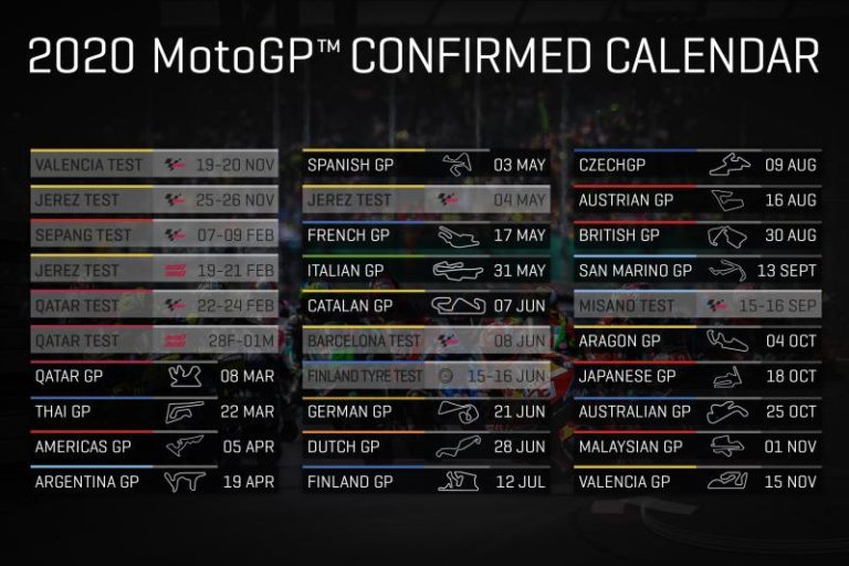 Calendrier moto GP 2020 officiel - Motoconseils.com