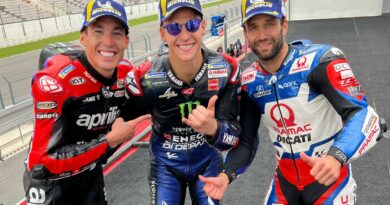 calcul points moto gp