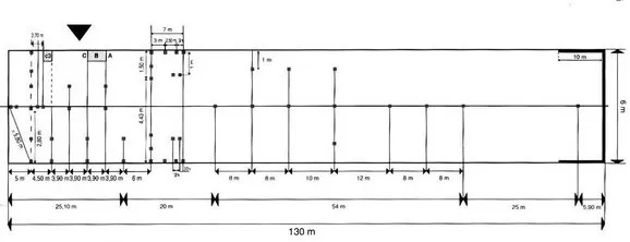 dimensions et taille plateau moto
