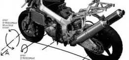 effet gyroscopique moto