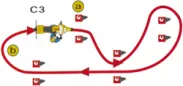 parcours poussette en moto