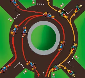 rond point moto conseils