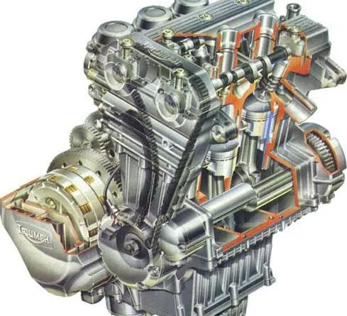 cylindre moto calcul