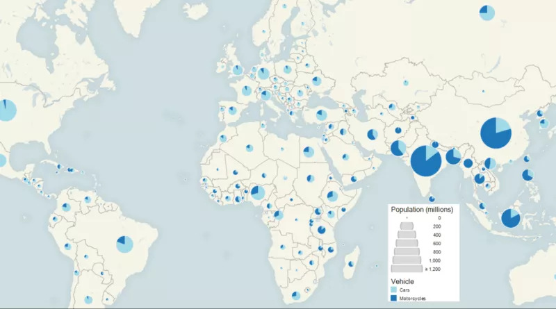motards en France et dans le monde