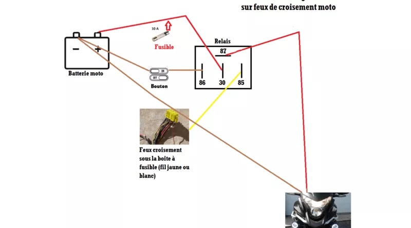 Montage Feux Additionnels Moto Longue Portée 1