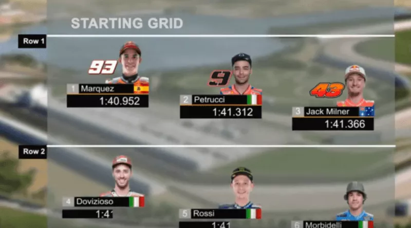 grille départ moto GP