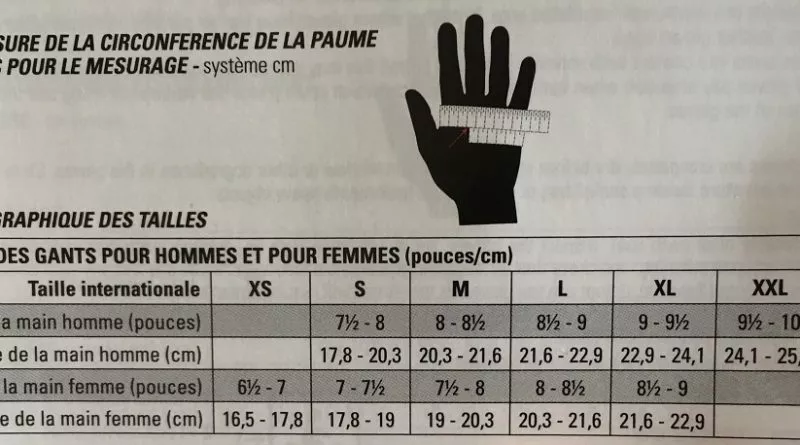 Guide Des Tailles Gants Moto
