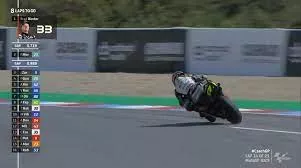LONG LAP GP
